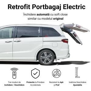 Sistem Portbagaj Electric compatibil VW Scirocco 2009-2017 - Img 3
