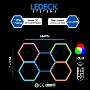 Lumină LED RGB Hexagonală Profesionala Aluminiu – 5 Module 244x170CM 192W, Echivalent 1600W, Garaj, Salon, Atelier - Img 4
