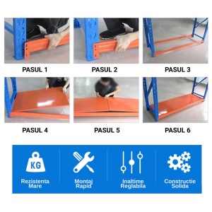 Raft Metalic Industrial LEDECK 200cm x 60cm x 200cm x 4 niveluri – Depozitare Profesională, Reglabil, Sarcină Mare - Img 14