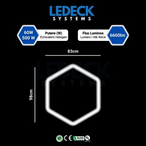Lumină LED Hexagonală Profesională Aluminiu – 1 Modul 440mm 83x98CM – Service Auto, Detailing, Ateliere, Spații Comerciale - Img 3