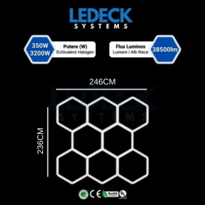 Lumină LED Hexagonală Profesională Aluminiu – 8 Module 440mm 236x246CM - Service Auto, Detailing, Ateliere, Spații Comerciale - Img 2