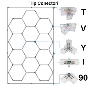 Conector Tip I pentru Honeycomb Hexagon Light LED – Îmbinare Modulară Sistem Iluminat Garaj – LEDECK - Img 3