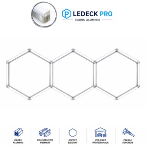 Lumină LED Hexagonală Profesională Aluminiu– 3 Module 440mm 98x244CM – Service Auto, Detailing, Ateliere, Spații Comerciale