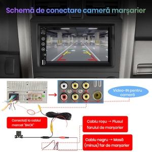 Player Carplay si Android Auto Universal 2DIN 7 inch + CAMERA MARSARIER CADOU - Img 5