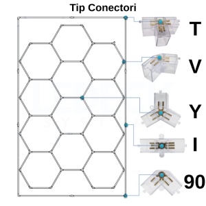 Conector Tip Y pentru Honeycomb Hexagon Light LED – Îmbinare Modulară Sistem Iluminat Garaj – LEDECK - Img 3