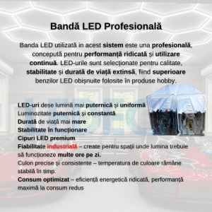 Lumină LED Hexagonală Profesională Aluminiu – 11 Module 440mm 236x329CM - Service Auto, Detailing, Ateliere, Spații Comerciale - Img 3
