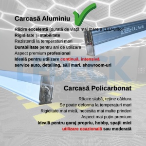Lumină LED Hexagonală Profesională Aluminiu – 8 Module 440mm 236x246CM - Service Auto, Detailing, Ateliere, Spații Comerciale - Img 4