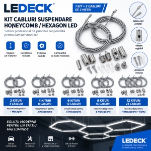 Set Kit Cabluri Suspendare Honeycomb Hexagon LED – 2 Buc x 2 Metri