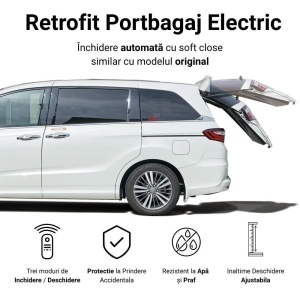 Sistem Portbagaj Electric compatibil Hyundai H-1 2021-2024 - Img 3