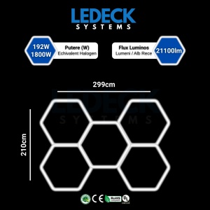 Lumină LED Hexagonală Profesională Aluminiu– 5 Module 568mm 210x299CM – Service Auto, Detailing, Ateliere, Spații Comerciale - Img 2