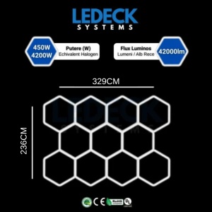 Lumină LED Hexagonală Profesională Aluminiu – 11 Module 440mm 236x329CM - Service Auto, Detailing, Ateliere, Spații Comerciale - Img 2