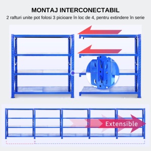 Raft Metalic Industrial LEDECK 200cm x 60cm x 200cm x 4 niveluri – Depozitare Profesională, Reglabil, Sarcină Mare - Img 9