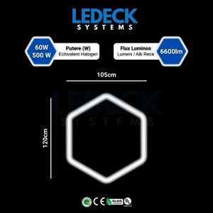 Lumină LED Hexagonală Profesională Aluminiu– 1 Modul 568mm 105x120CM – Service Auto, Detailing, Ateliere, Spații Comerciale - Img 2