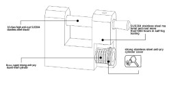 Lacat Profesional de santier cu tija interna dreapta,top security 94mm