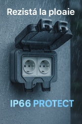 Priză dublă exterior IP66 Schuko – priză etanșă rezistentă la apă și praf pentru curte