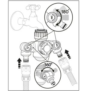 Conector unghiular dublu pentru robinet 1/2", 3/4", Dedra - Img 2