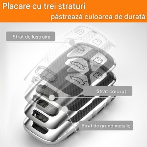 Husa premium pentru cheie Audi A4 B9 A5 A6L A6 S4 S5 S7 8W Q7 4M Q5 TT TTS RS, imitatie carbon, cutie pentru cadou inclus - Img 5