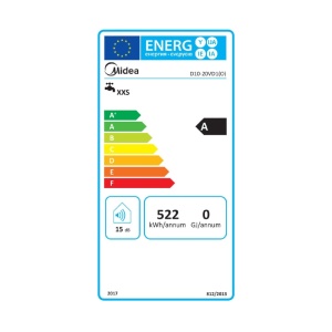Mini Boiler electric, 10L, 2000W, instalare PESTE BLAT, 30-75°C, Midea D10-20VD1(O) - Img 4