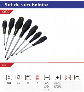 Set surubelnite 7 buc  , maner cauciucat , cap magnetic , crom vanadiu , Dedra - Img 2