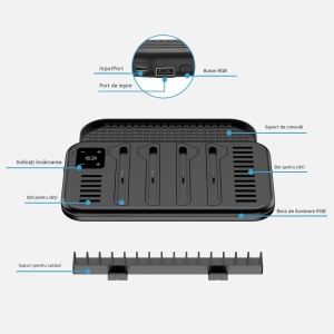 Suport multifunctional compatibil cu Nintendo Switch 2, incarcare 4 joycon, suport 18 carduri, led RGB - Img 7