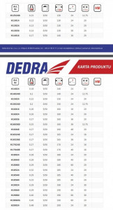 Disc circular pentru taiat lemn , 250mm x 40T x 30mm , dinti vidia , Dedra - Img 3
