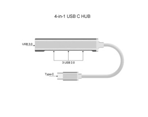 C típusú USB hub 4 USB 3.0 porttal, kompatibilis az Android mobiltelefonokkal és a Windows, MacOS PC-kkel. - Img 5