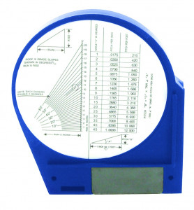 Silverline dőlésmérő/dőlésbeállító készülék 100mm - Img 2