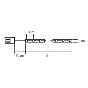 Banda LED, 5m - Img 3