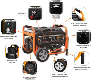 Elektromos generátor 2800/3000W, 7hp, 2.63l/óra, 208cc, kulcsos indítás, Neo - Img 8