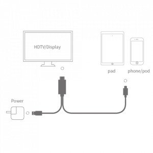 Lightning és digitális AV kábel adapter, 1,8 m, további monitor/tévé csatlakozás, kompatibilis Apple Iphone 5, 5S, 5C, SE, 6, 6 PLUS, 6S, 7, 7PLUS, 8, X, XS, XR, iPad PRO, AIR, MINI, VKToolsI - Img 3