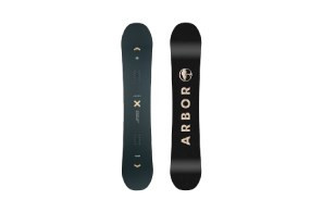Placi snowboard