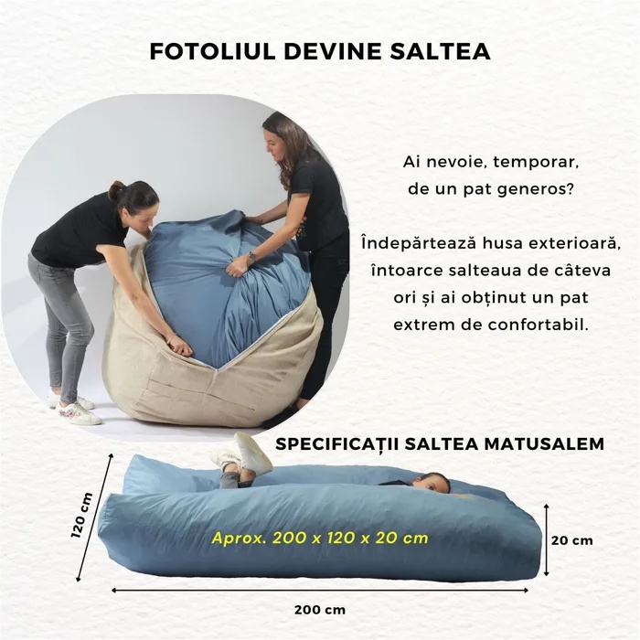 Aceasta este imaginea corespunzatoare acestui obiect