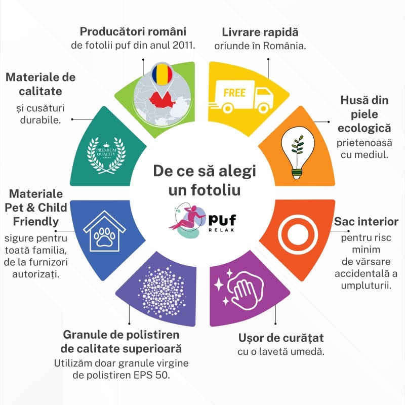 Fotoliu Nirvana Gigant, Material Piele ecologica - Roz - 4 | YEO