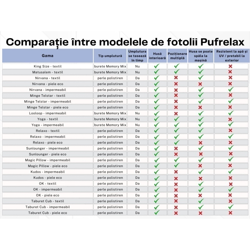 Fotoliu Nirvana Grande, Material Textil - Scarlet Letters - imagine 5