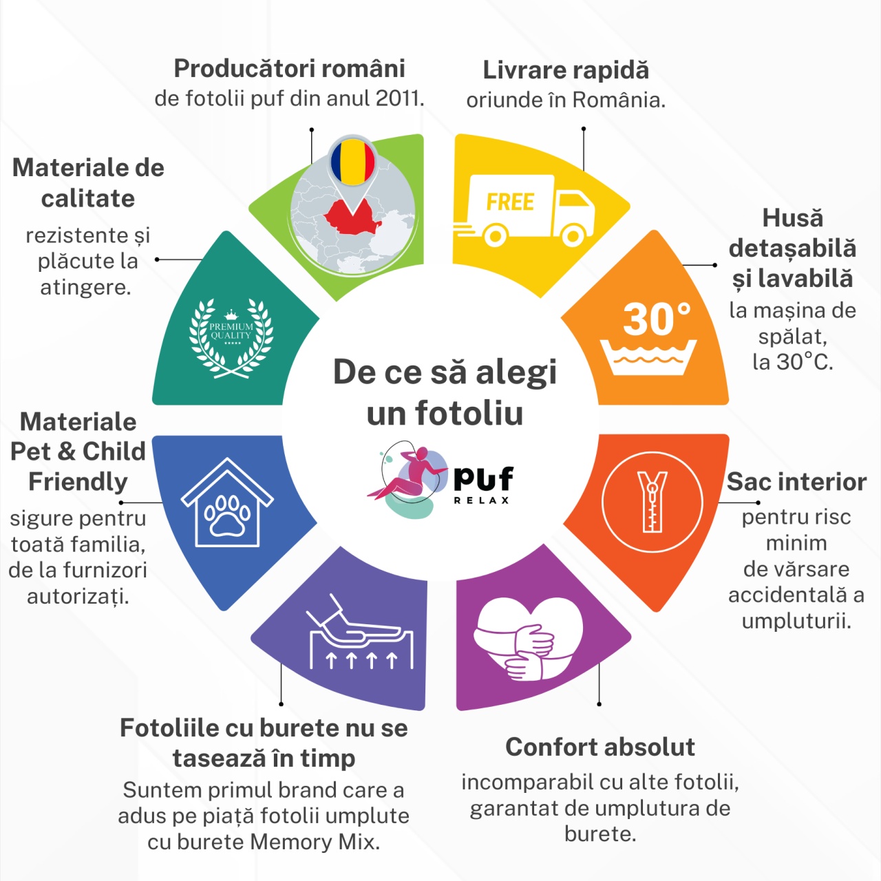 Aceasta este imaginea corespunzatoare acestui obiect