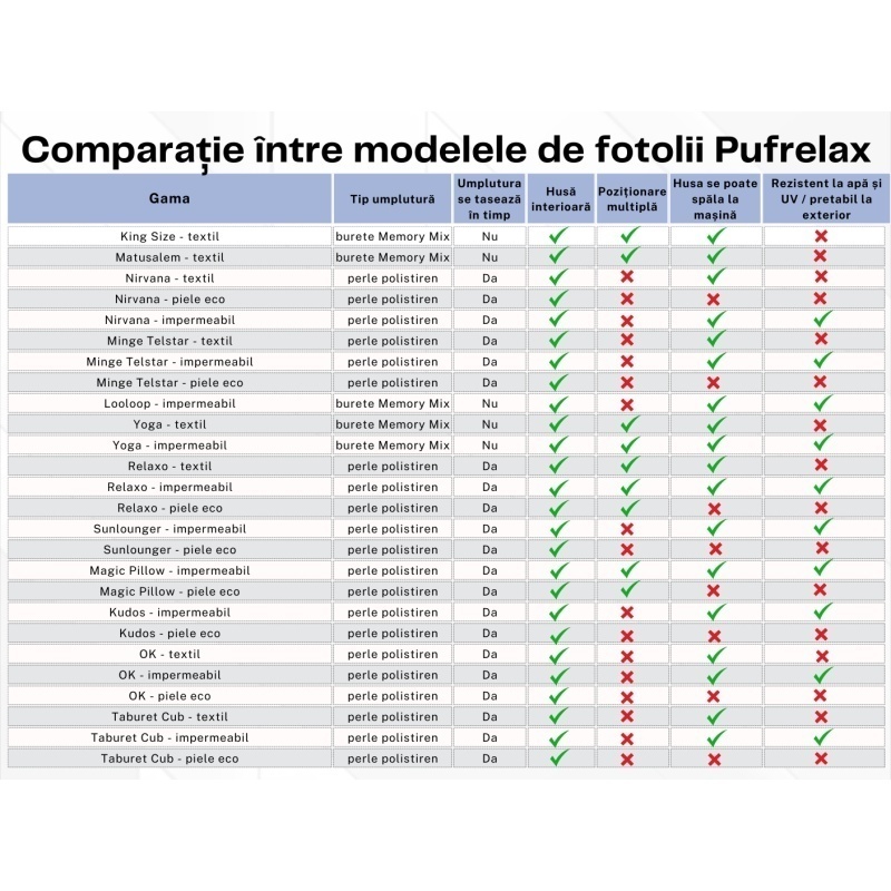 Fotoliu Nirvana Grande, Material Textil - Lively Blossom - imagine 4