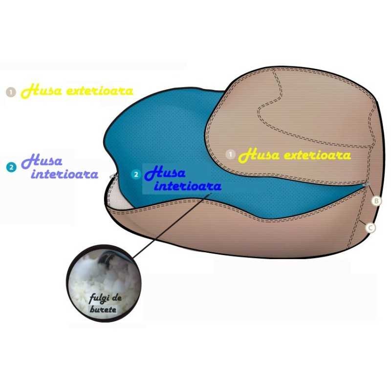 Aceasta este imaginea corespunzatoare acestui obiect