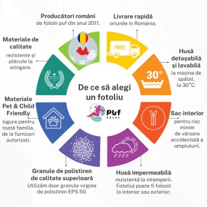 Fotoliu tip Scaun Sunlounger, Material Impermeabil - Bleumarin - Img 8