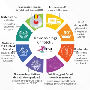 Fotoliu Nirvana Hobbit, Material Textil - Tattle Tan - Img 3