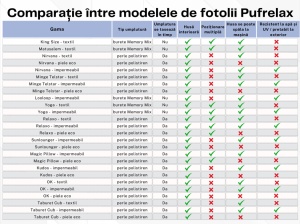 Set Fotoliu Matusalem cu Perna, Material Textil - Cranberry - Img 8