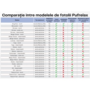 Taburet Cub XL, Material Impermeabil - Blue Royal - Img 7