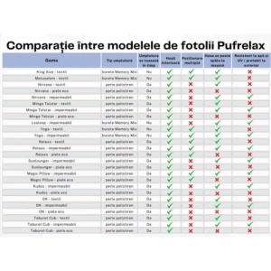Set Fotoliu Matusalem cu Otoman (suport picioare) si Perna, Material Textil - Urban Mystique - Img 8