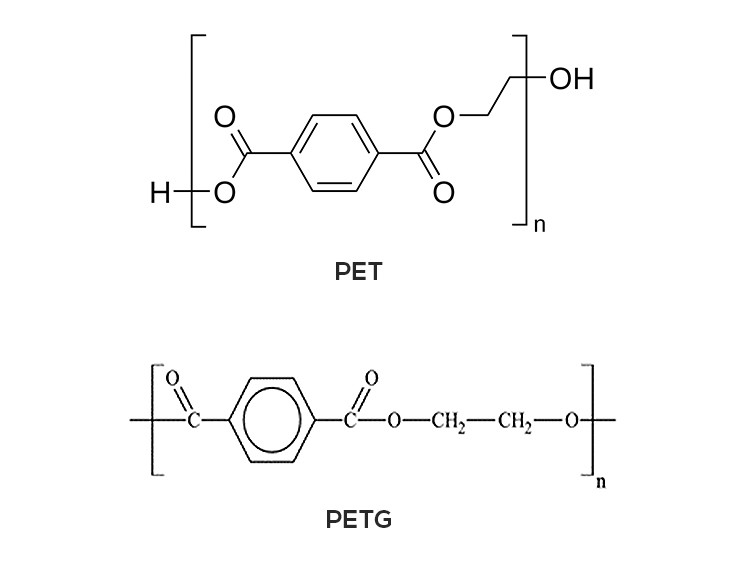 PET/PET-G