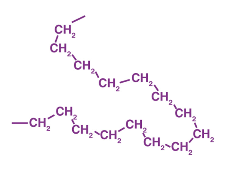 PE / HDPE