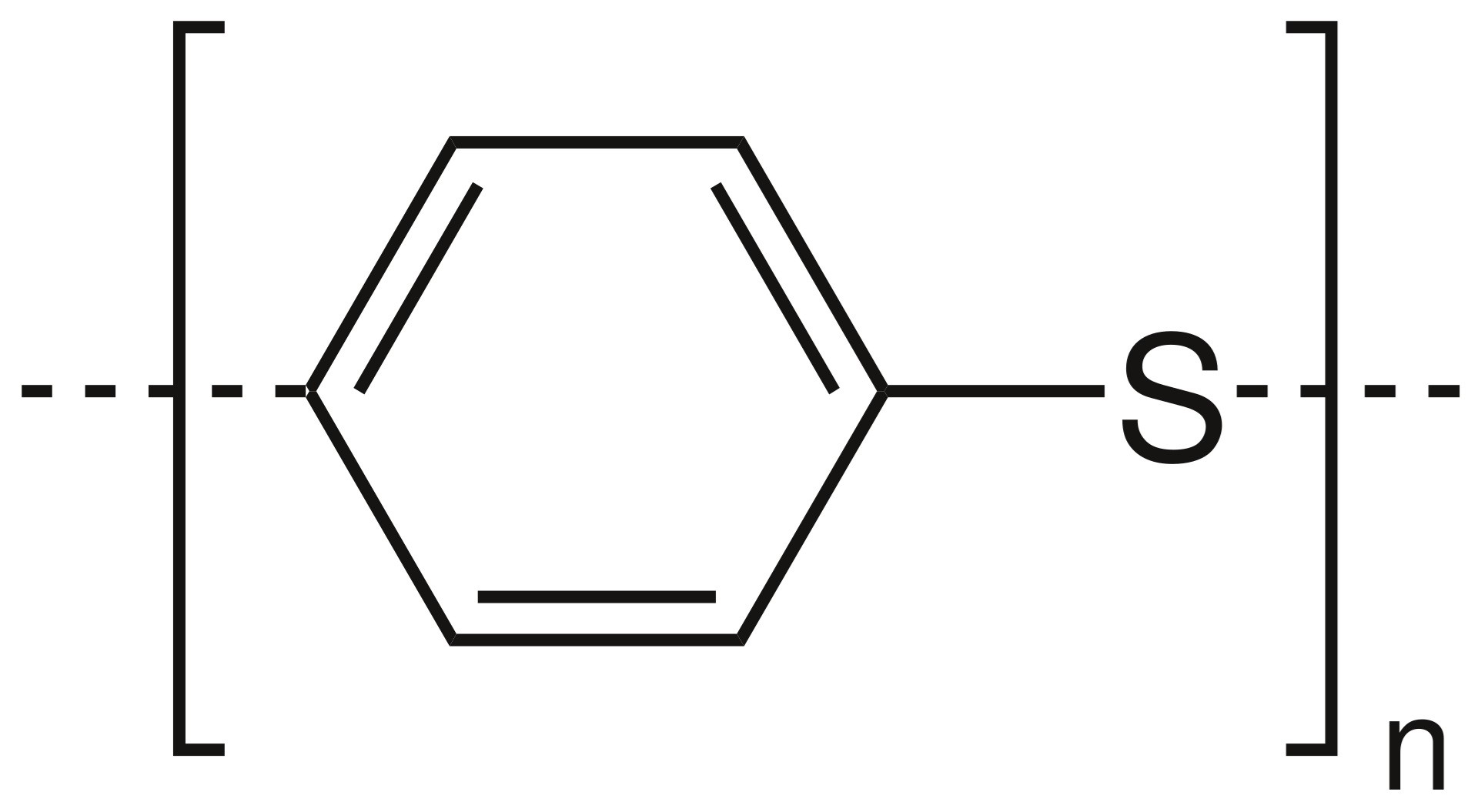 PPS