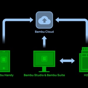 Bambu Lab H2S