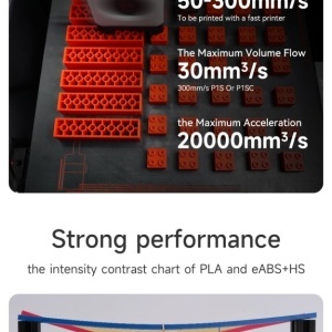 Filament eSUN eABS+ High Speed