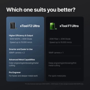xTool F2 Ultra