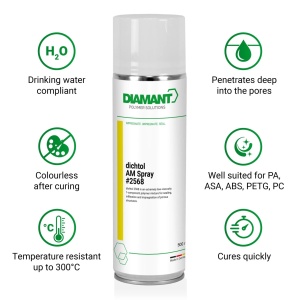 DIAMANT Polymer dichtol AM Makro - Img 11