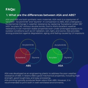 creality-hp-asa